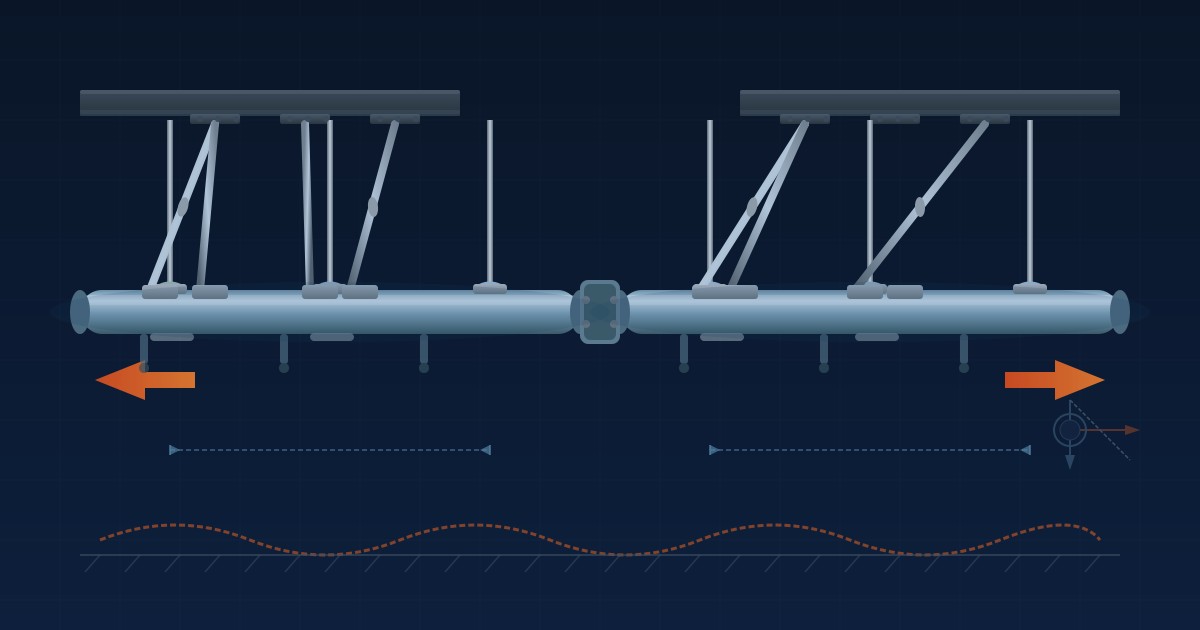 Pipe Seismic Bracing per NFPA 13 and ASCE 7: Zone-of-Influence Weight, Sway-Brace Load, and Lateral vs Longitudinal Spacing — CalcEngineer engineering guide